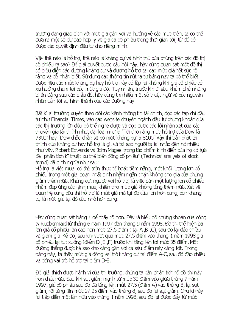 image for page Dùng Sóng Elliott và số Fibonacci để dự đoán xu hướng giá chứng khoán Lý Thuyết sóng Elliott