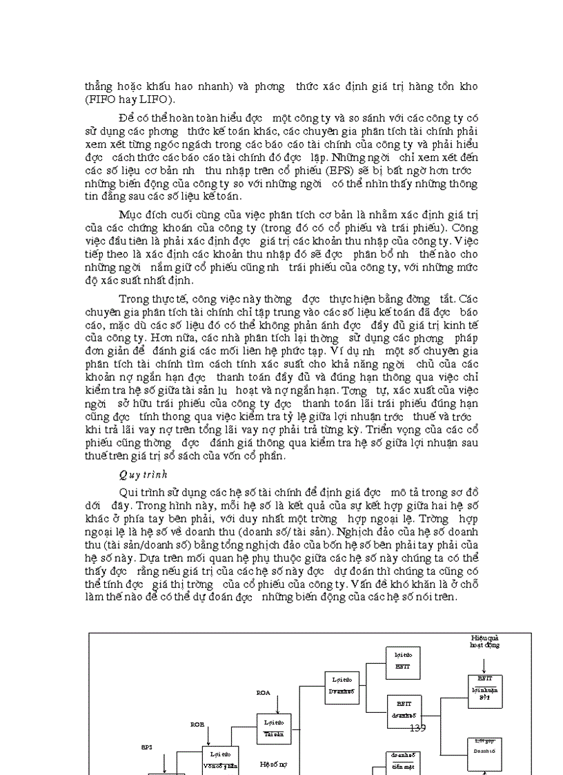 image for page Phân tích lựa chọn cổ phiếu