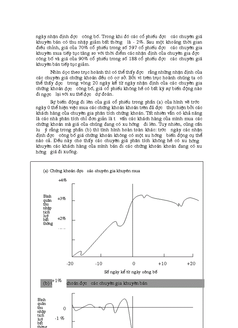 image for page Phân tích lựa chọn cổ phiếu