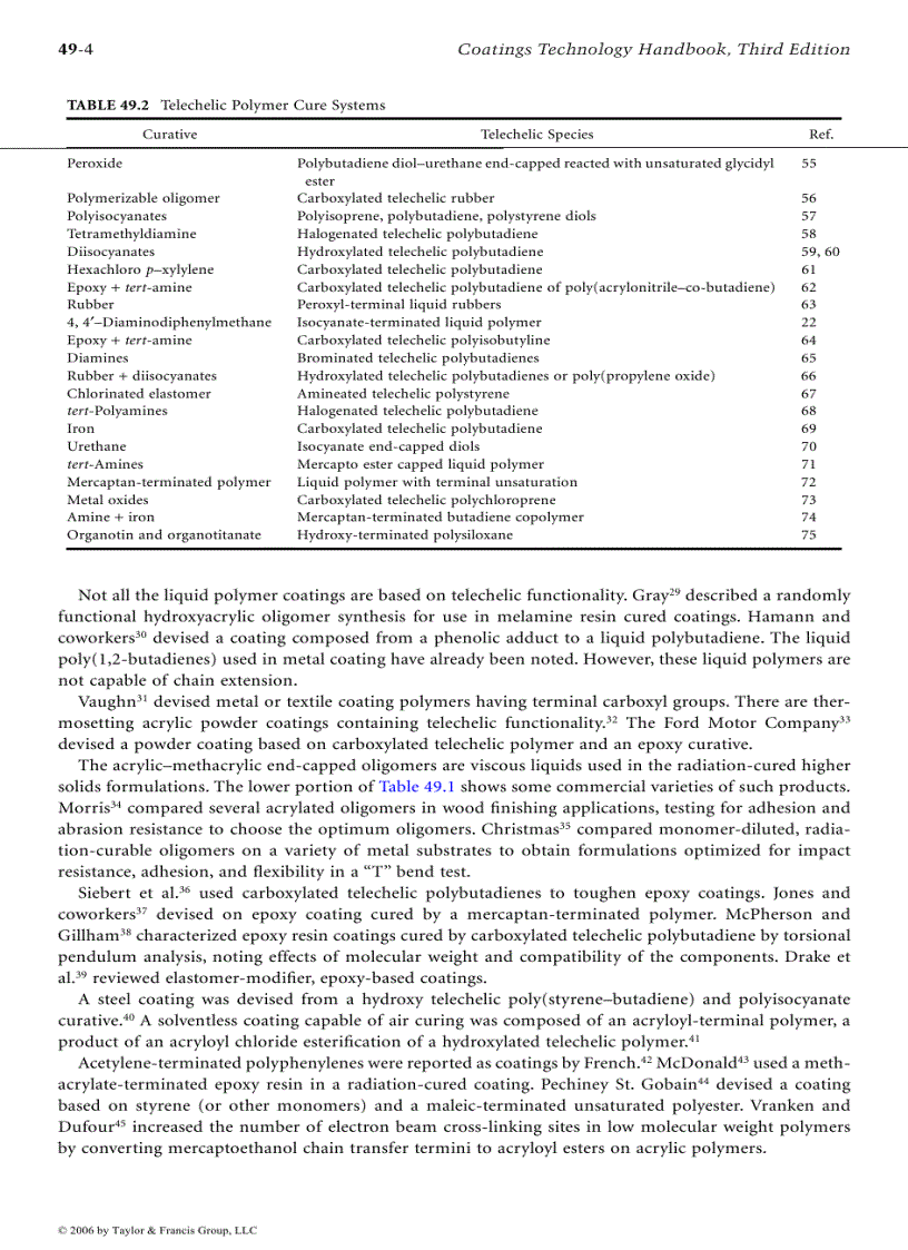 image for page Coatings Technology Handbook Episode 2 Part 3