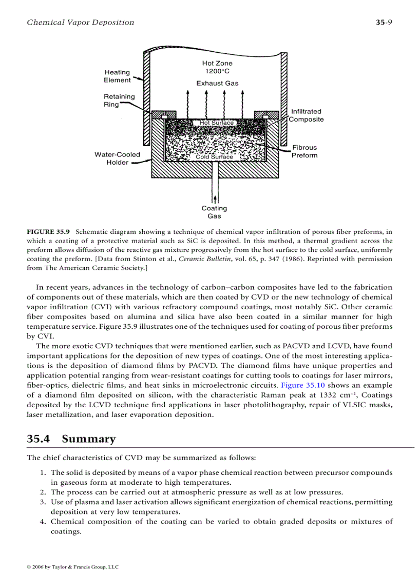 Coatings Technology Handbook Episode 2 Part 1