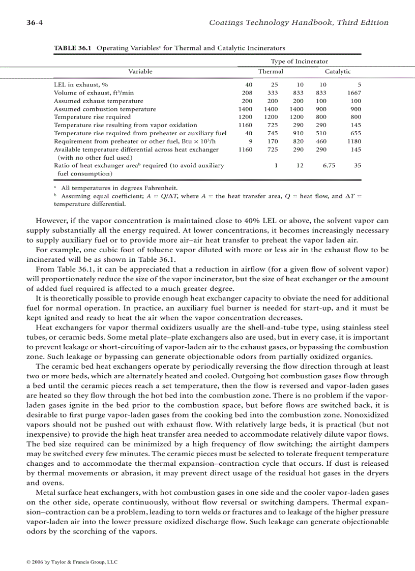image for page Coatings Technology Handbook Episode 2 Part 1
