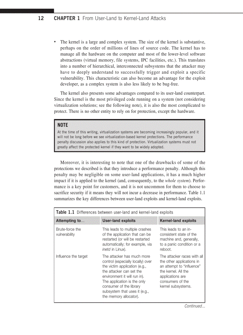 image for page A Guide to Kernel Exploitation