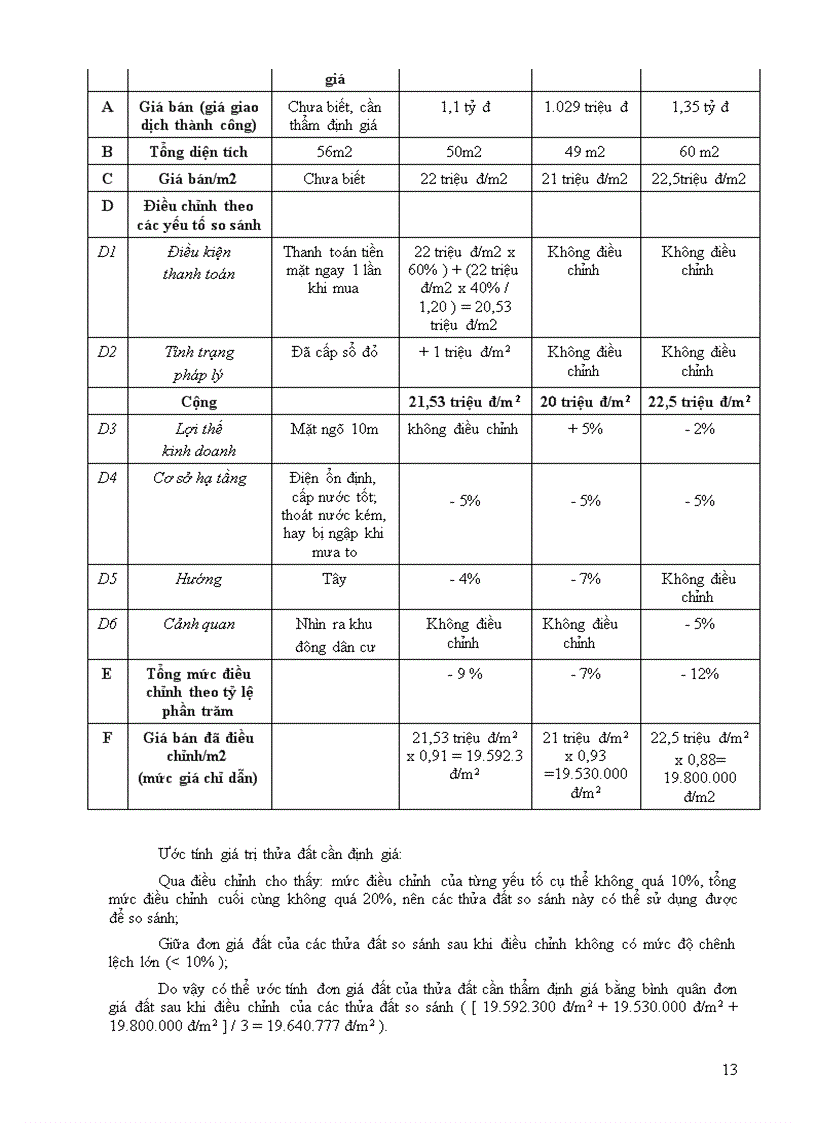 image for page Ví dụ pp so sánh