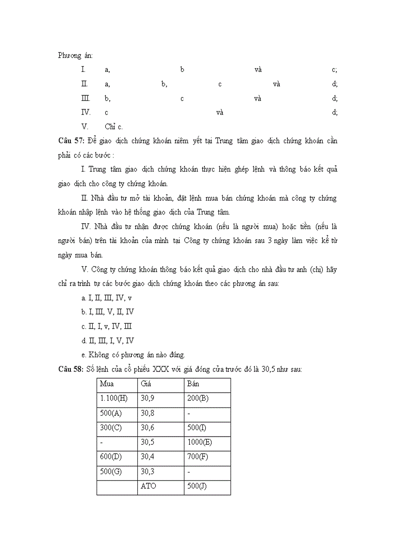 image for page 500 câu hỏi trắc nghiệm chứng khoán