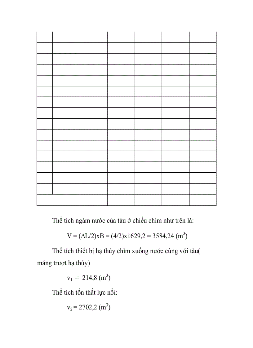image for page LẬP QUI TRÌNH HẠ THỦY TÀU TRỌNG TẢI LỚN TRÊN ĐÀ TRƯỢT NGHIÊNG chương 4