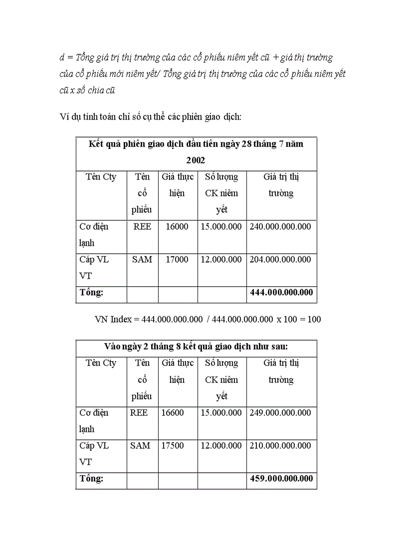 image for page Cách tính Việt Namindex