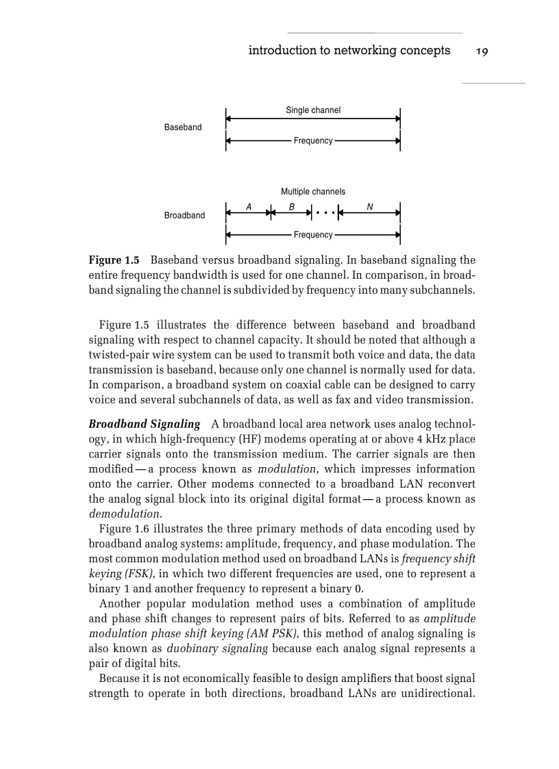 image for page Ethernet network
