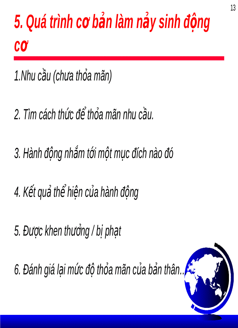 image for page Kỹ năng động viên nhân viên