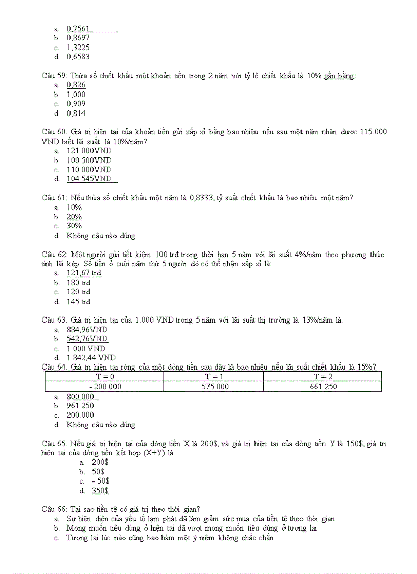 image for page Hệ thống 422 câu hỏi trắc nghiệm tài chính doanh nghiệp