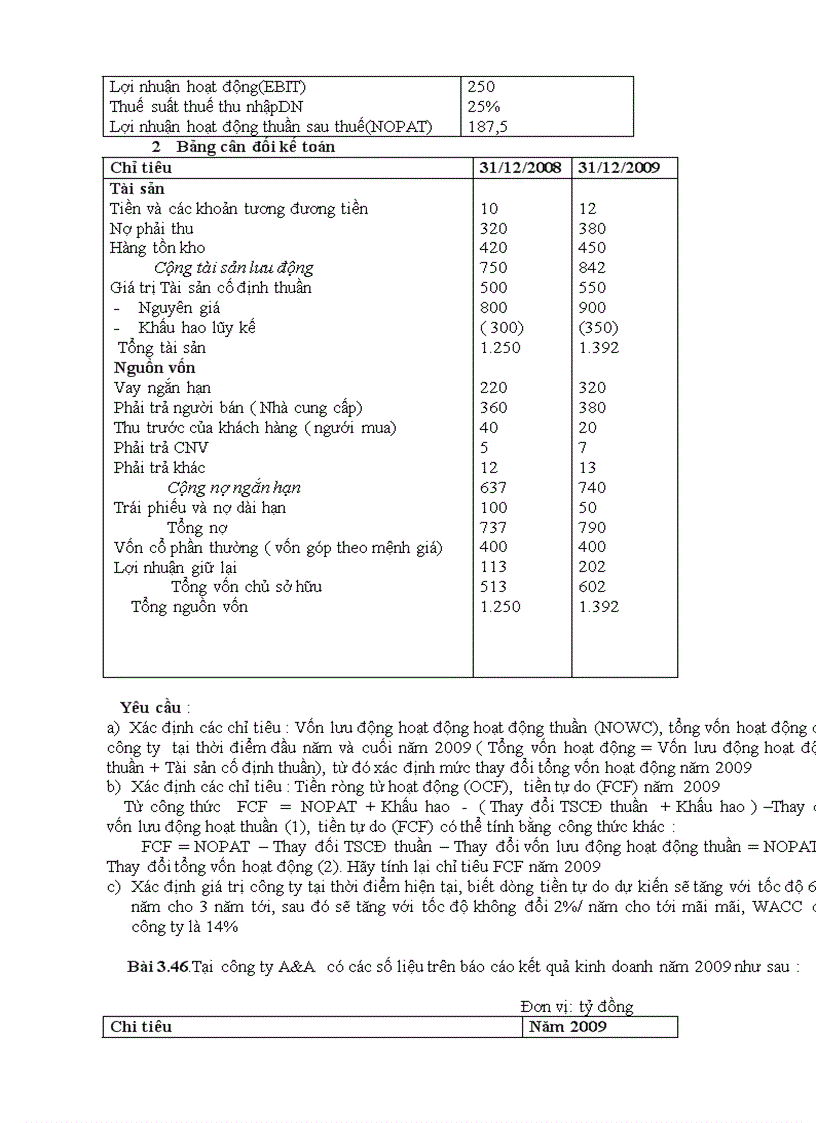 image for page Bài tập môn tài chính doanh nghiệp