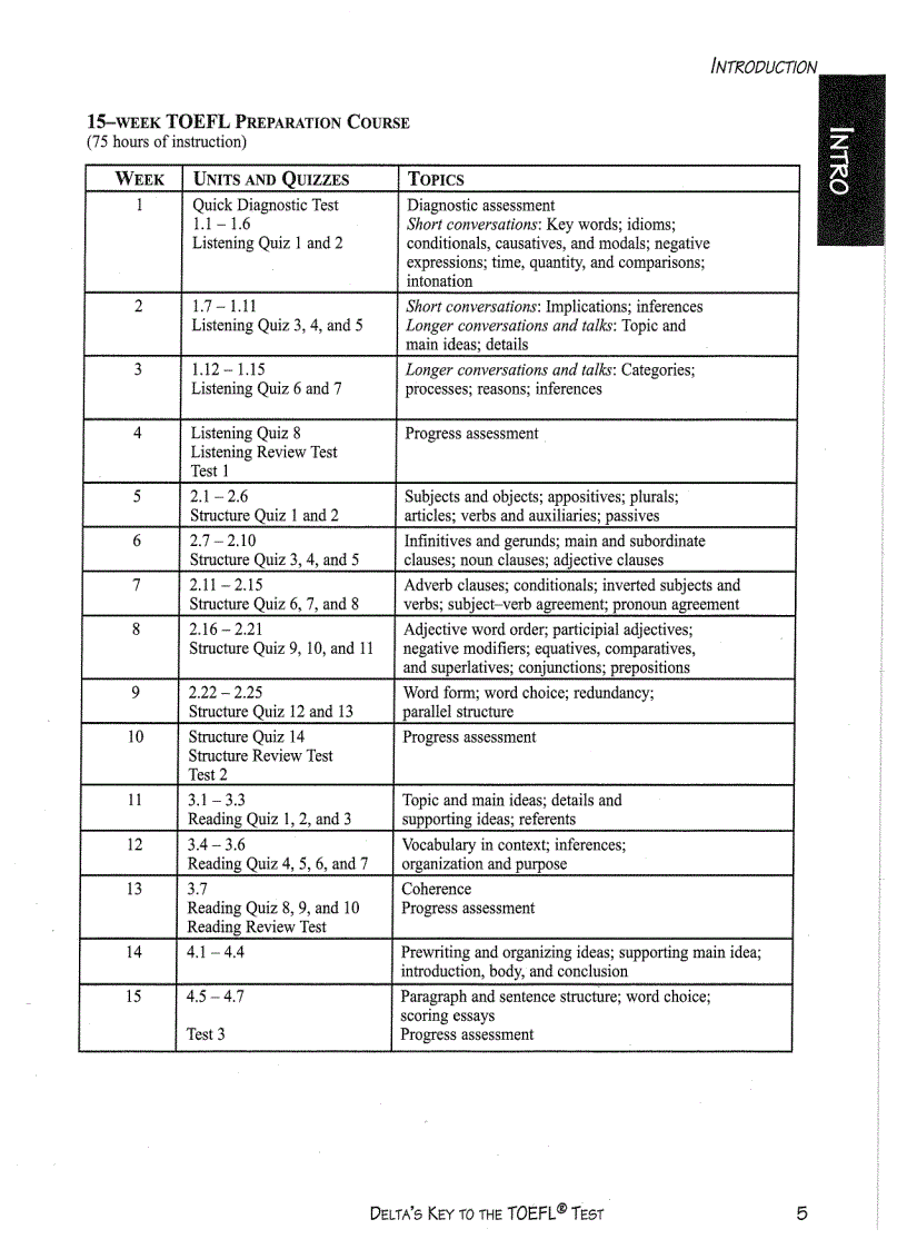 image for page Delta s key to the toefl test part 2