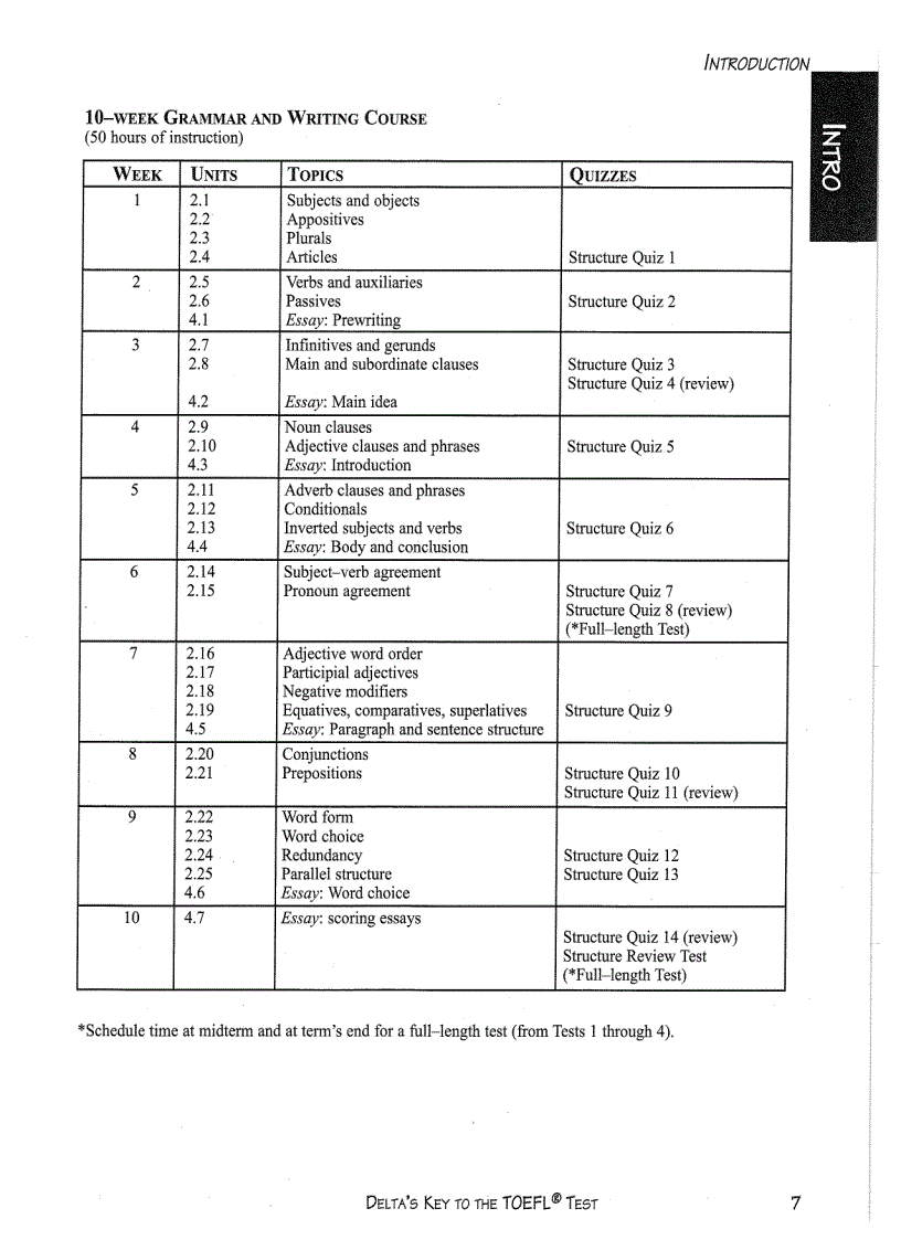 Delta s key to the toefl test part 2