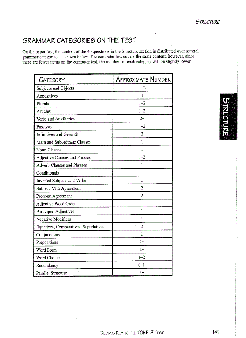 image for page Delta s key to the toefl test part 15