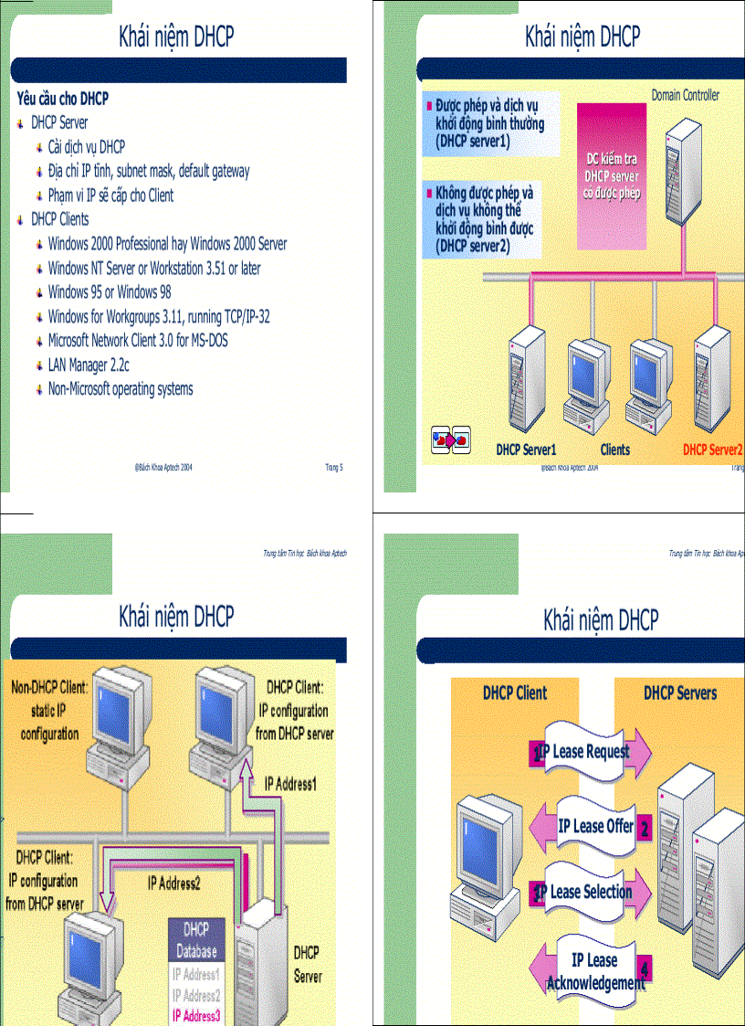 QUẢN TRỊ MẠNG WINDOWS 2000 Nâng cao