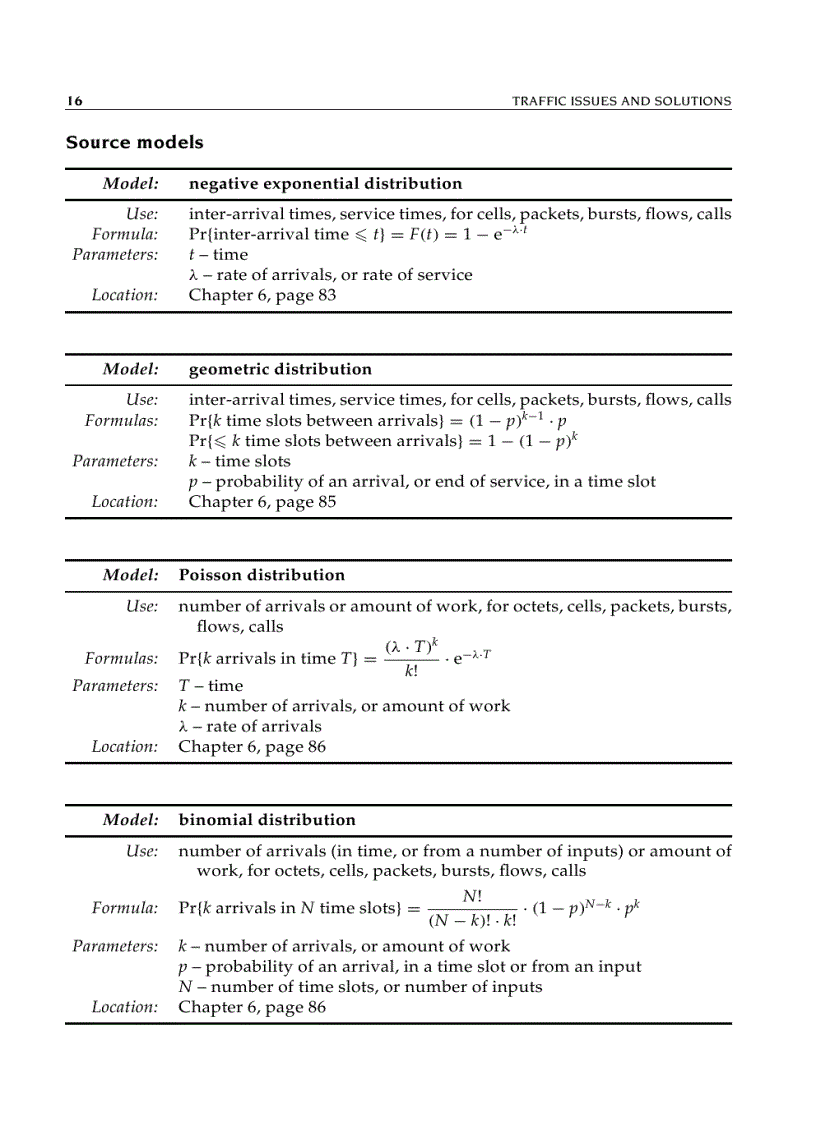 image for page Introduction to IP and ATM Design and Performance