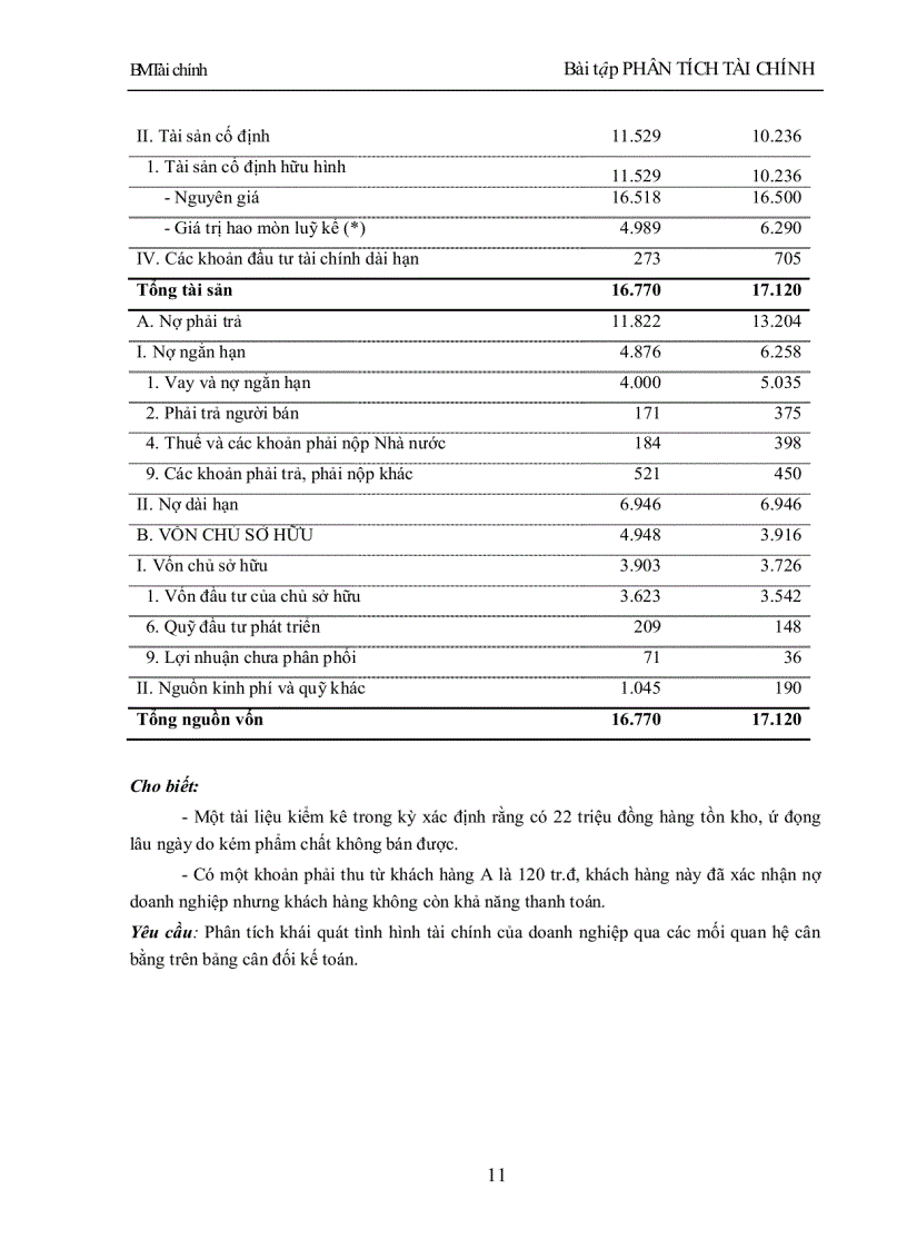 image for page Slide PTTCDN và bài tập của K11