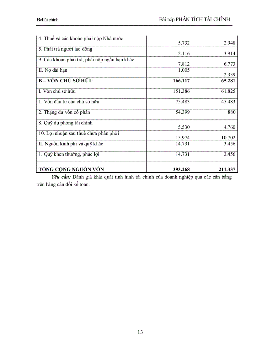 image for page Slide PTTCDN và bài tập của K11