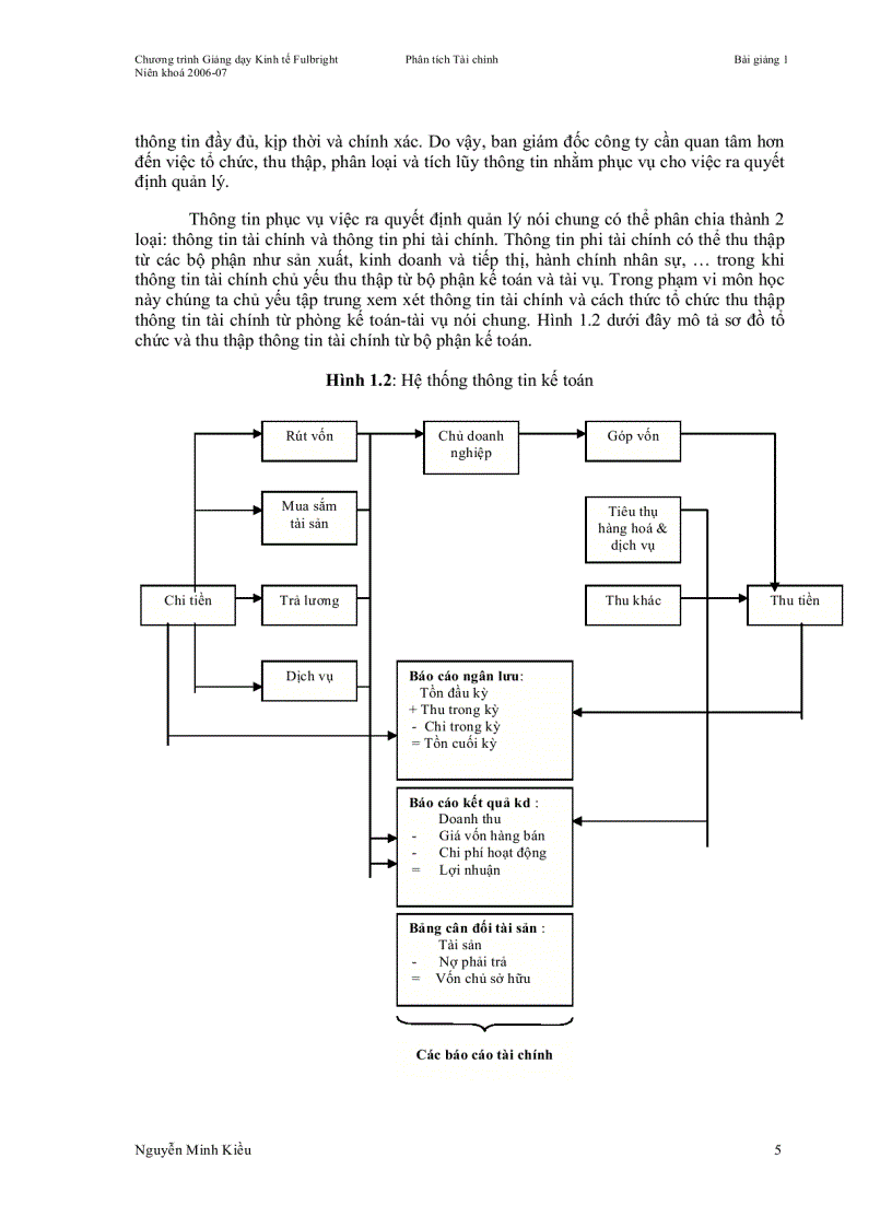 image for page Tổng quan về phân tích tài chính