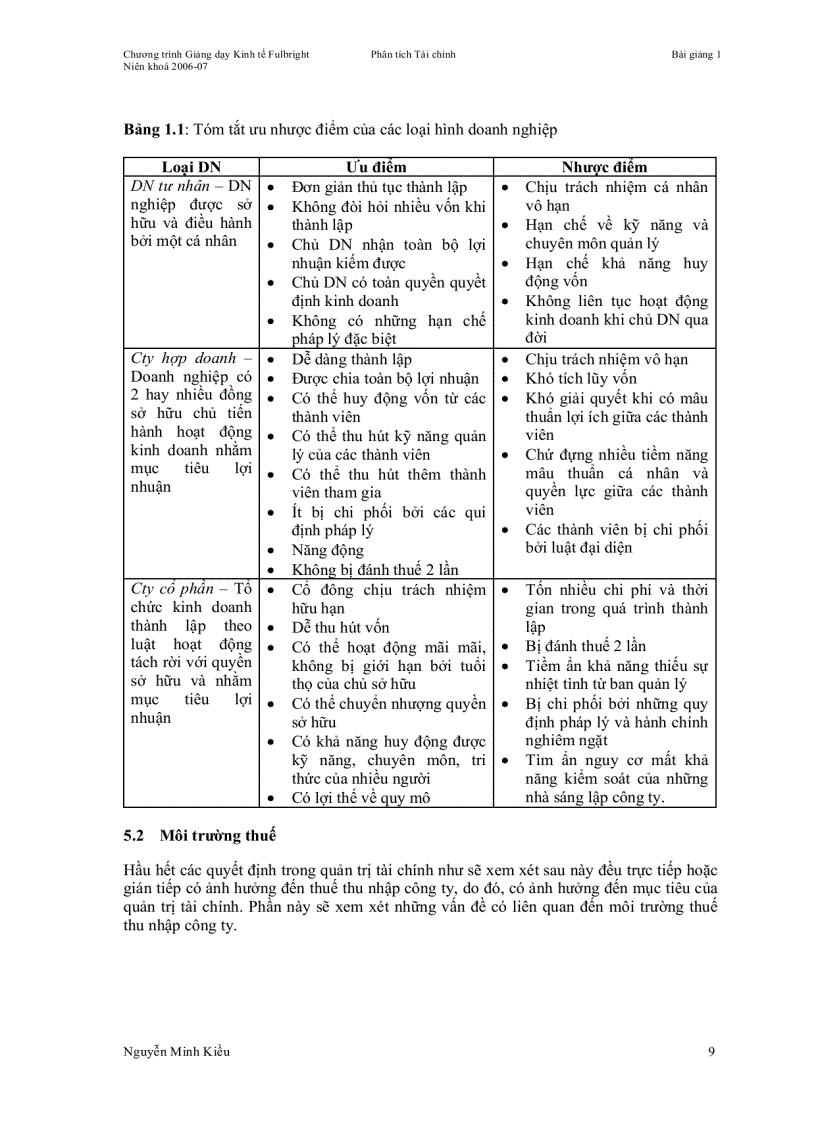 image for page Tổng quan về phân tích tài chính