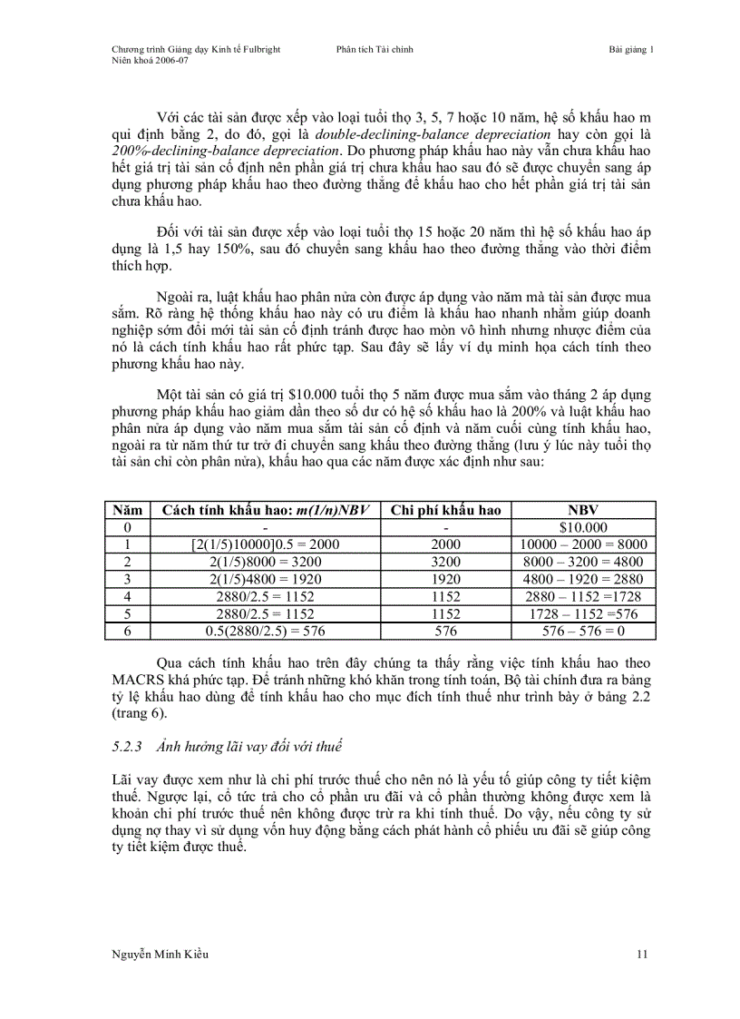 image for page Tổng quan về phân tích tài chính