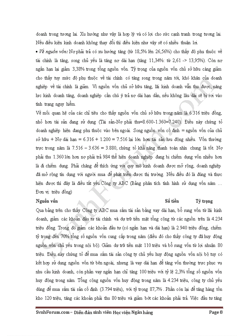 image for page Phân tích báo cáo tài chính doanh nghiệp