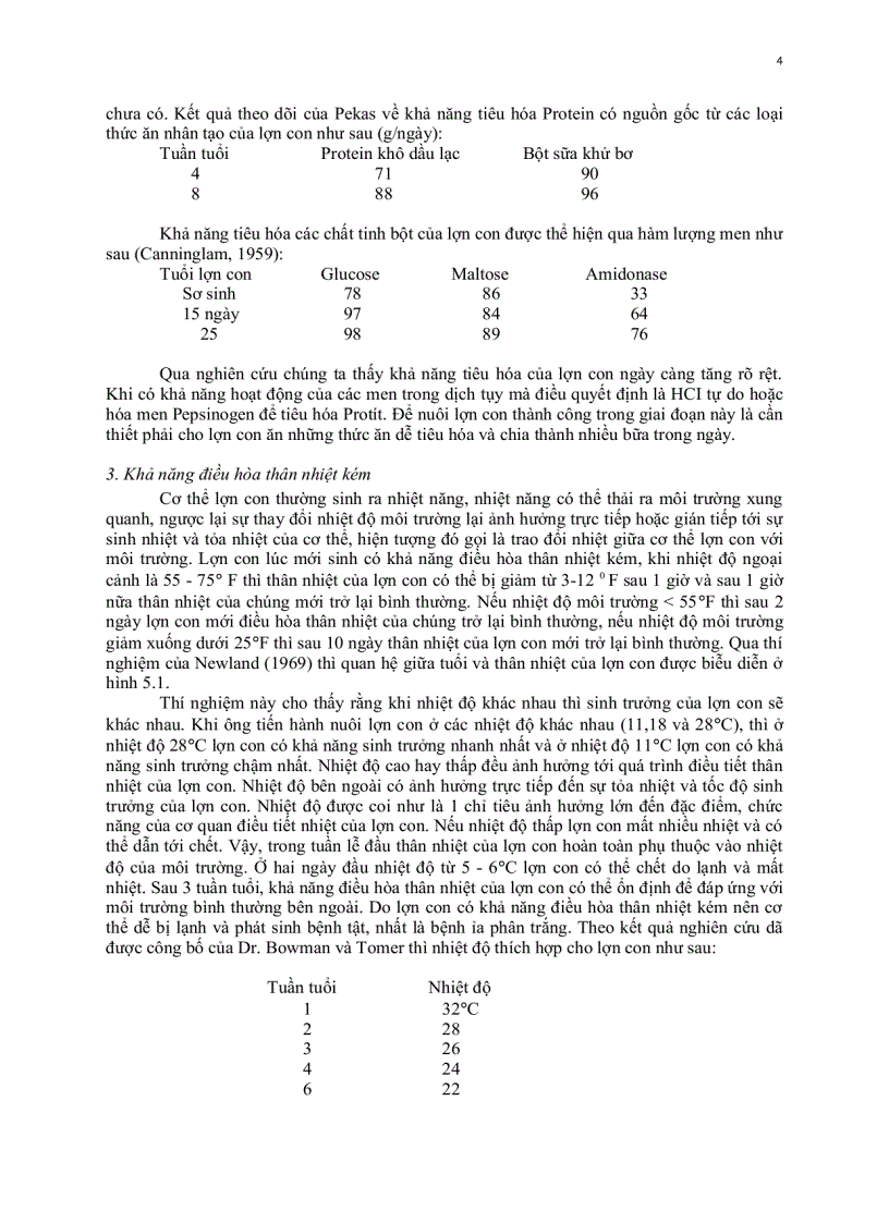 image for page Giáo trình chăn nuôi lợn chương 5
