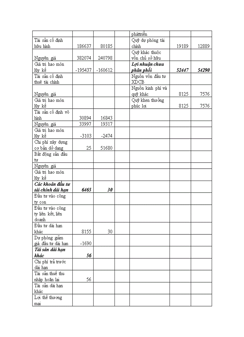 image for page Bài tập PTTCDN có giải