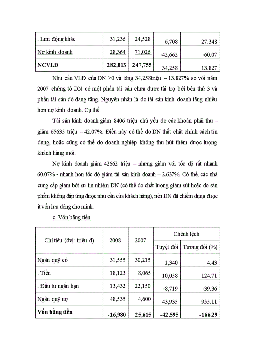 image for page Bài tập PTTCDN có giải