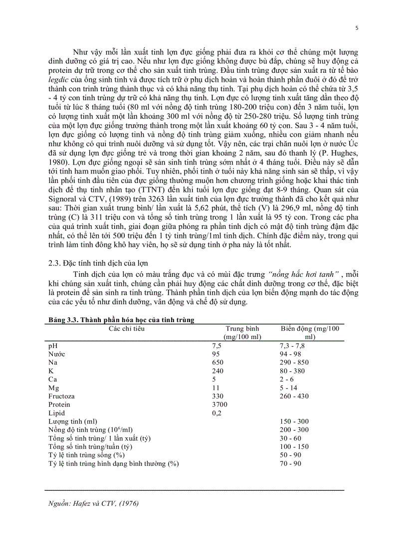 image for page Giáo trình chăn nuôi lợn chương 3