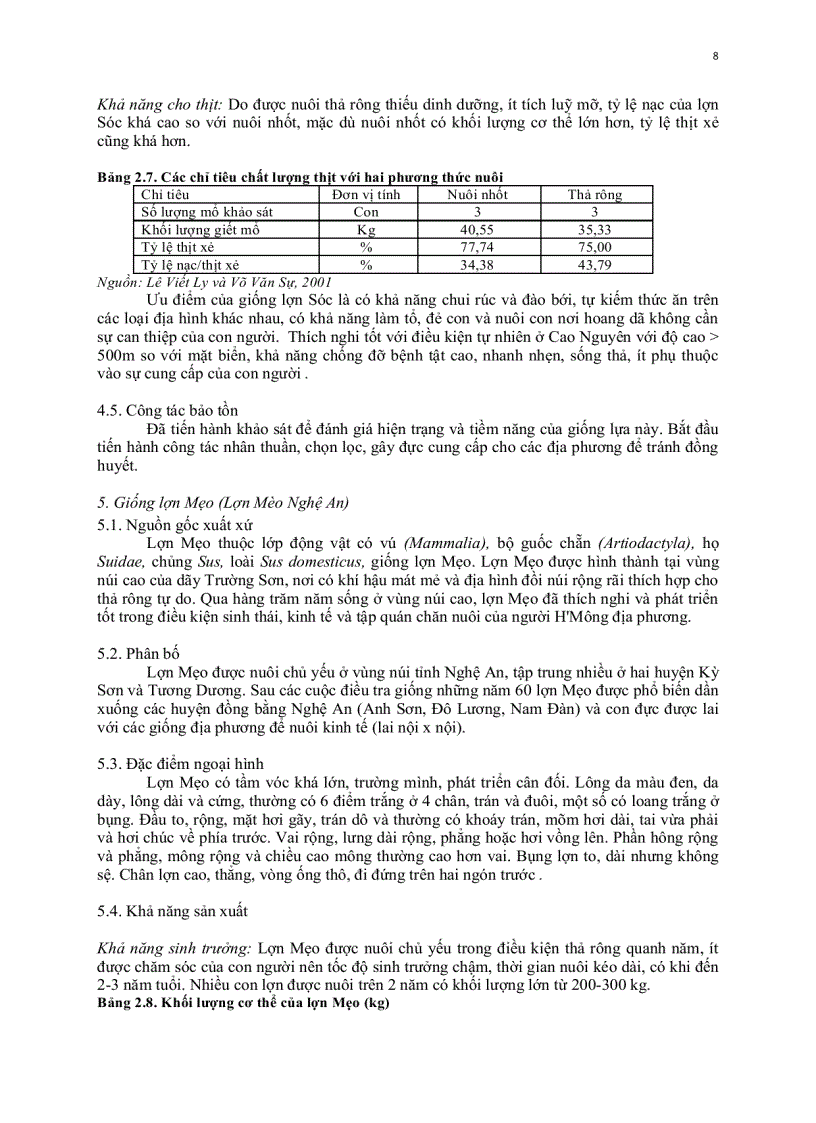 image for page Giáo trình chăn nuôi lợn chương 2