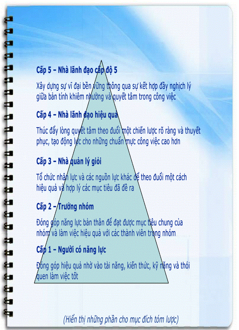 image for page Khám phá và xây dựng công ty vĩ đại