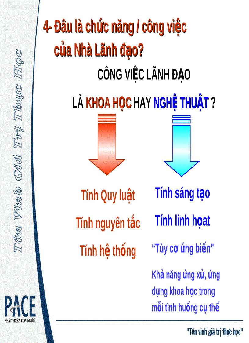 image for page Bộ sưu tập bí quyết để trở thành những nhà lãnh đạo tài ba