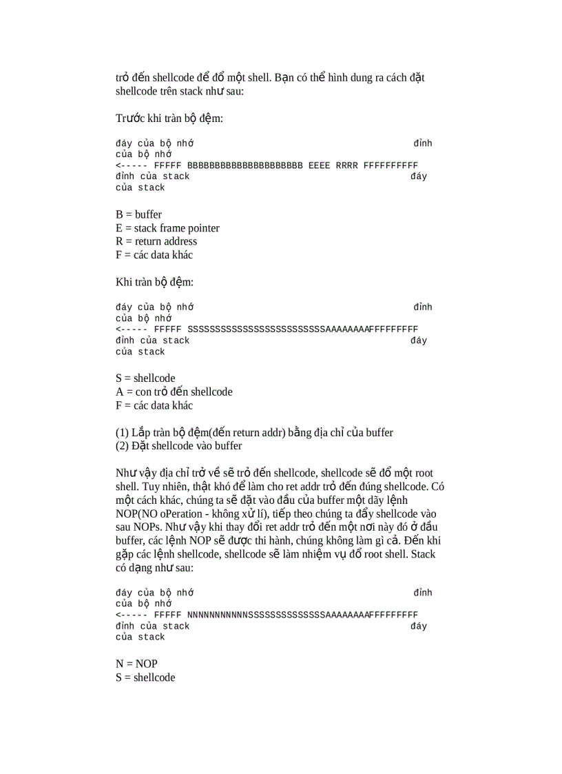 image for page Tìm hiểu đầy đủ về tràn bộ đệm