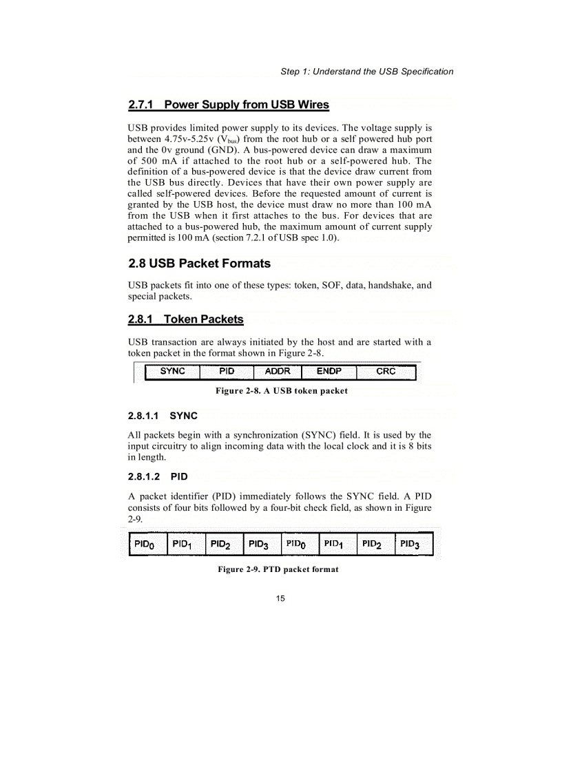 image for page 6 USB PC USB Microcontroller
