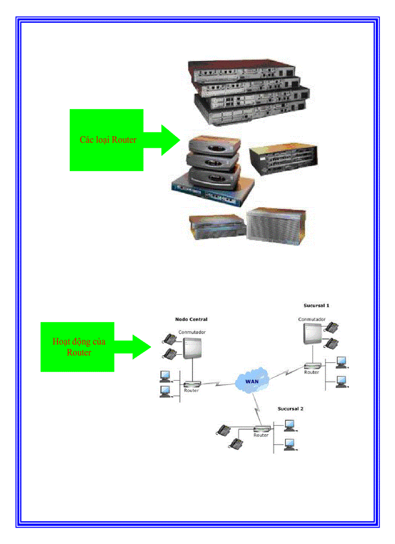 Bộ chuyển mạch Switch