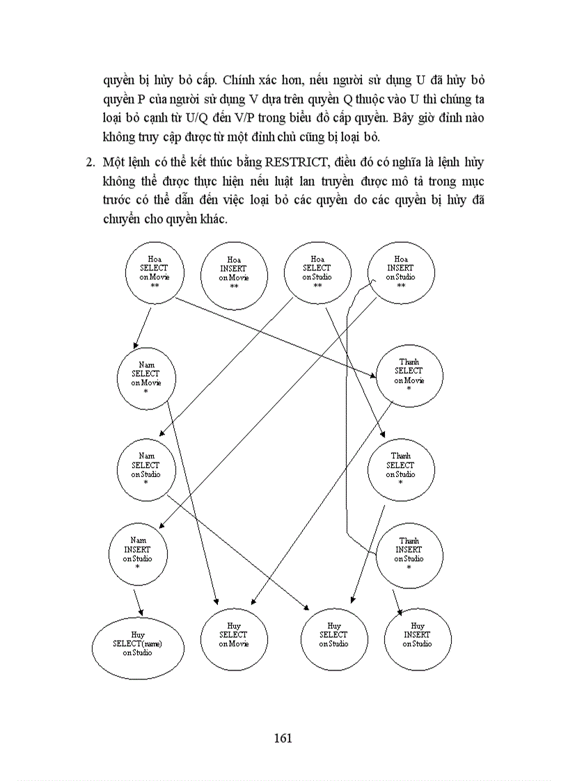 image for page Mã hóa và ứng dụng Ts Dương Anh Đức