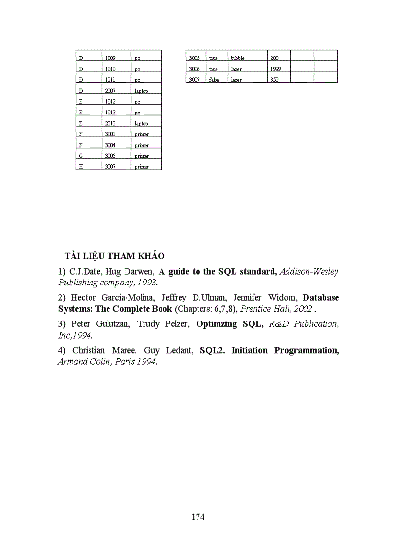 image for page Mã hóa và ứng dụng Ts Dương Anh Đức