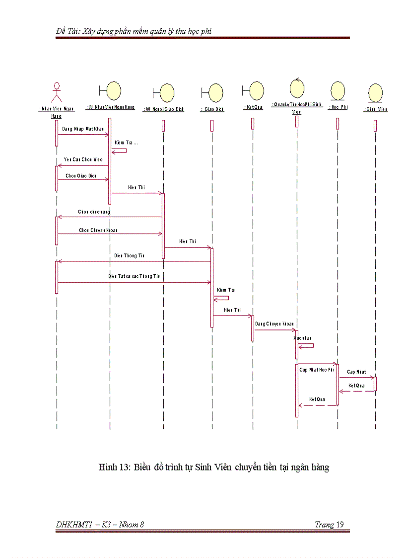 image for page Xây dựng phần mềm quản lý thu học phí