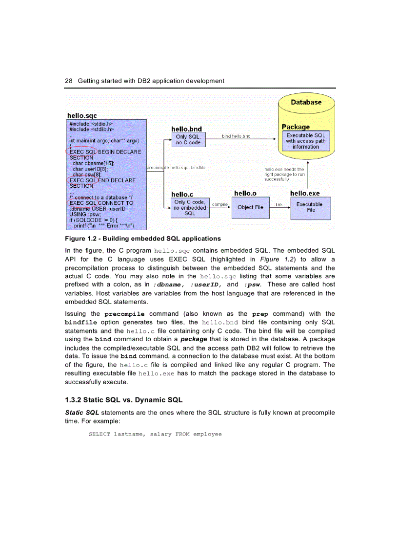 image for page Getting Started with DB2 Application Development