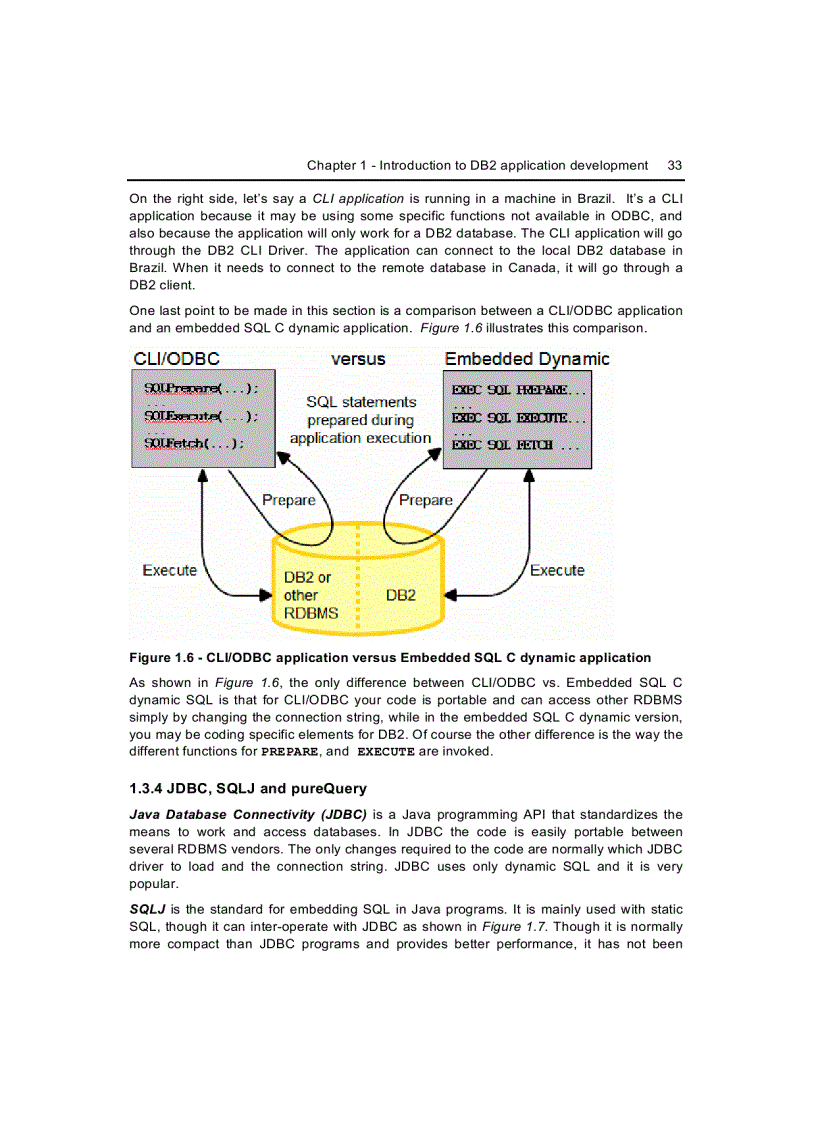 image for page Getting Started with DB2 Application Development