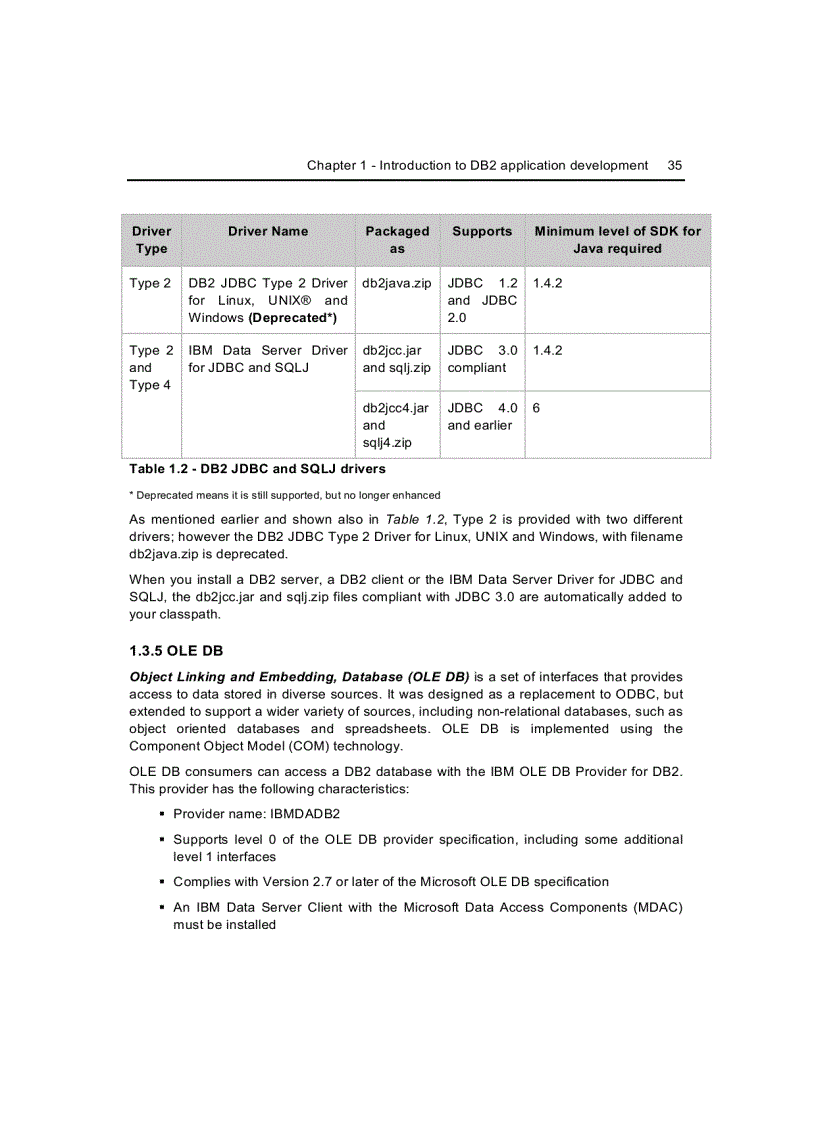 image for page Getting Started with DB2 Application Development
