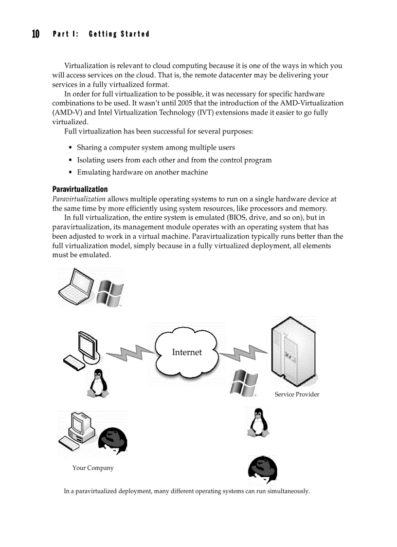 image for page Cloud Computing A Practical Approach