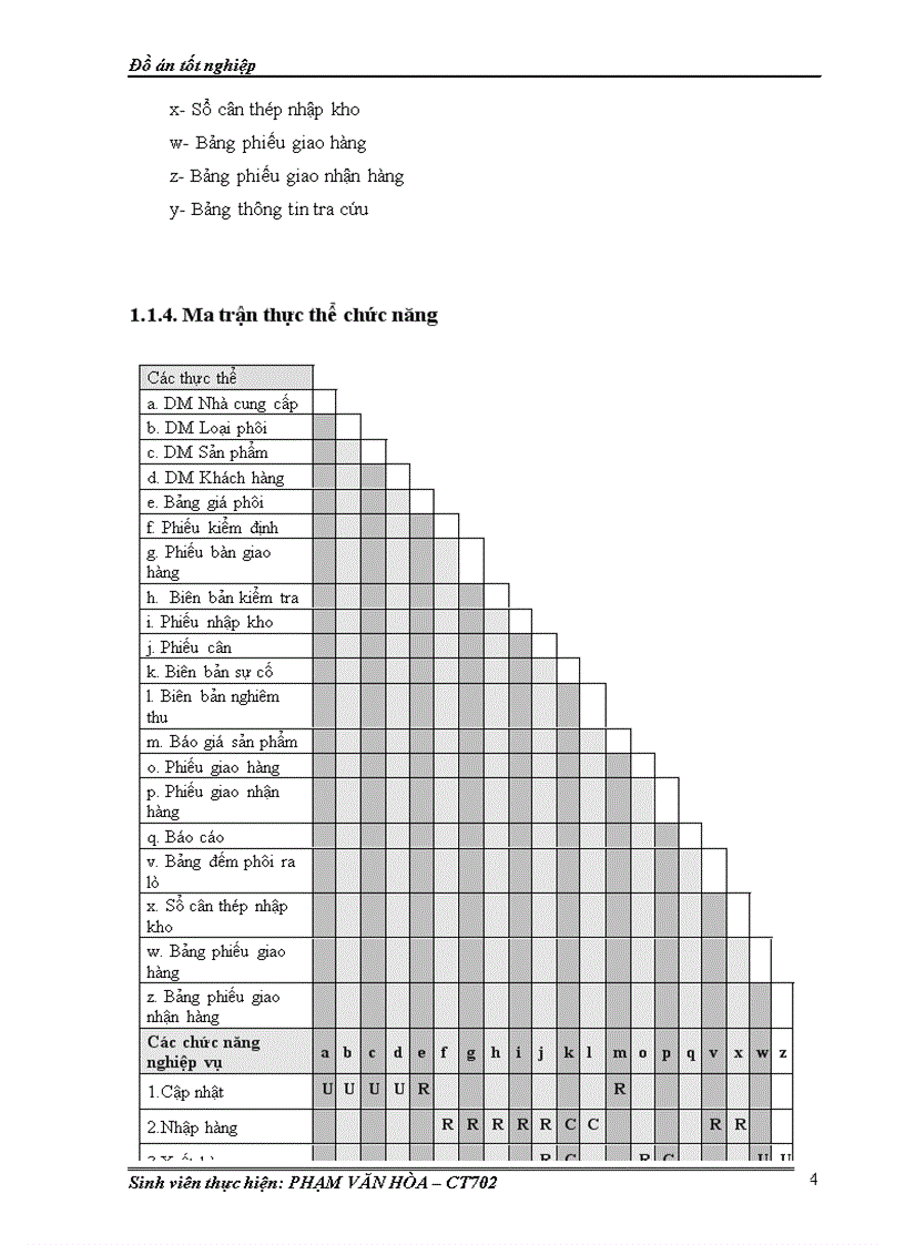 image for page Xây dựng chương trình quản lý nhập xuất hàng hóa cho công ty thép Việt Hàn