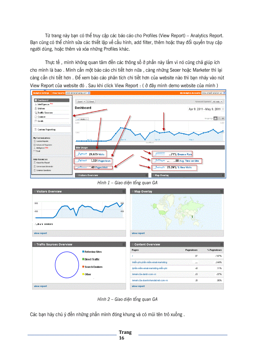 image for page Google analytics