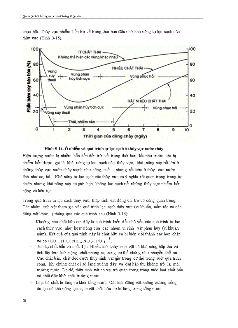 image for page Chương 5 Dinh dưỡng và các quá trình sinh học