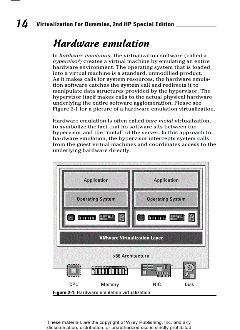 image for page Virtualization FOR DUMmIES