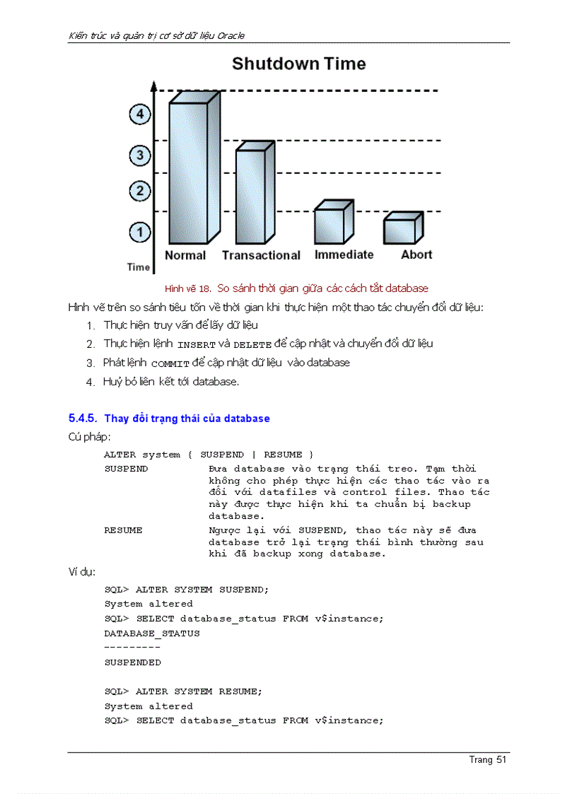 image for page Oracle9i KIẾN TRÚC VÀO QUẢN TRỊ