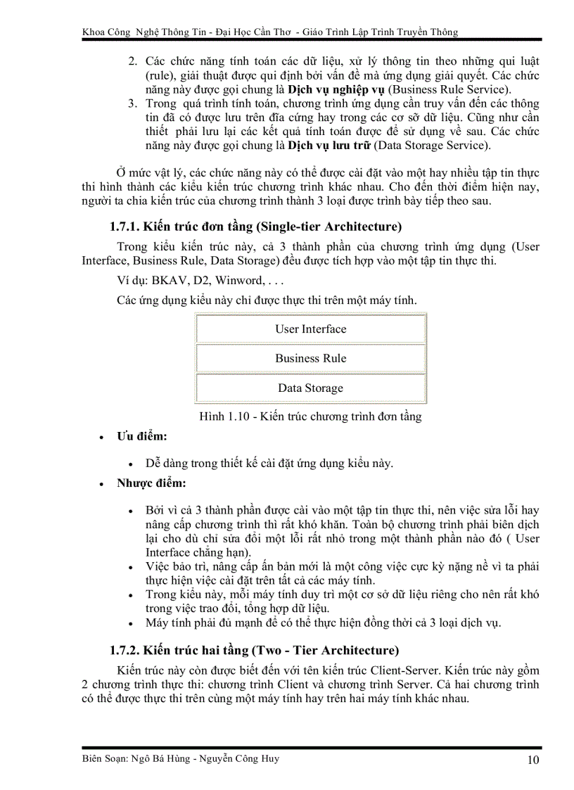 image for page Tổng quan về lập trình truyền thông