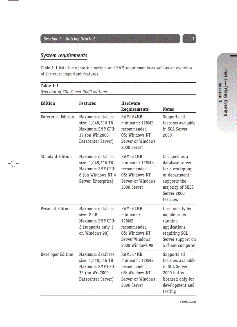 image for page Microsoft SQL Server 2000 Weekend Crash Course
